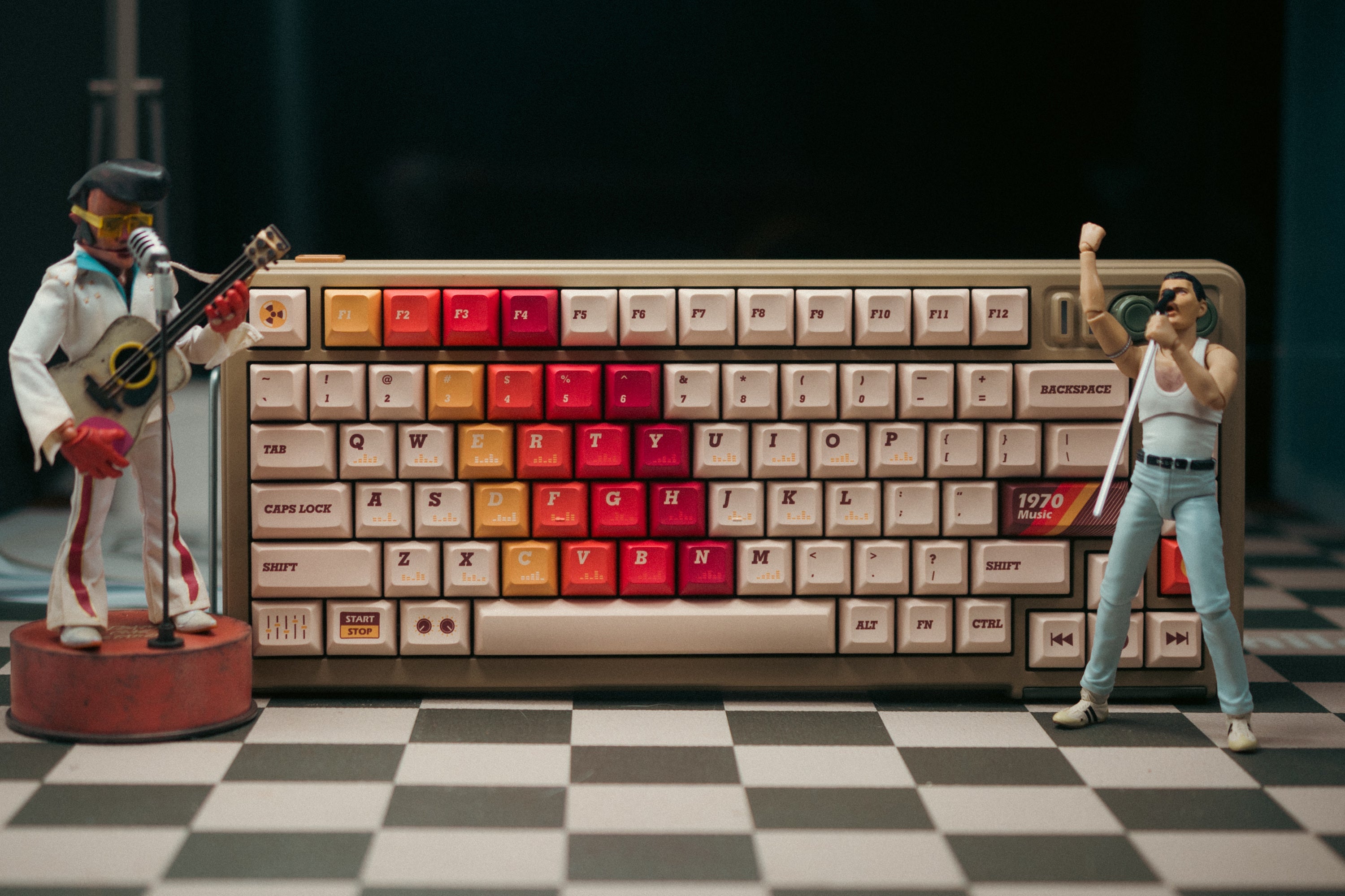 WUkds KCA keycap