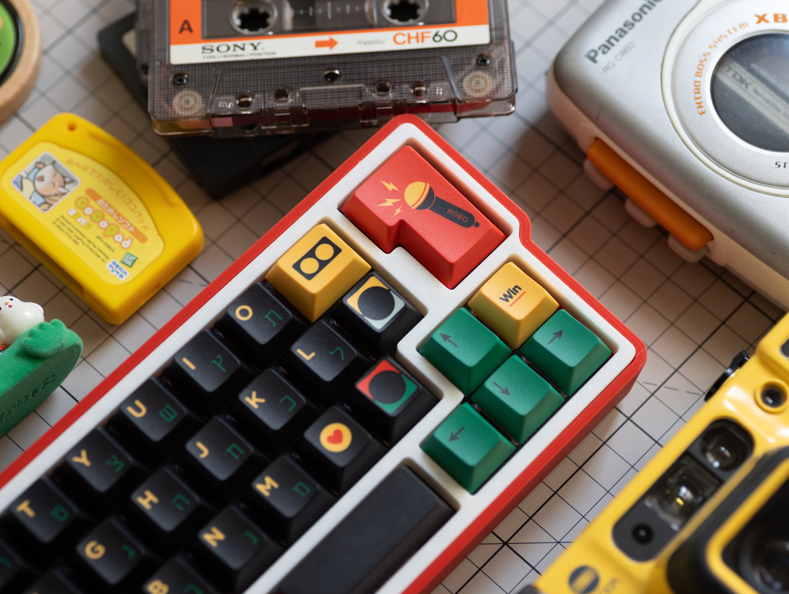 WUkds Original Keycaps——ROBO Keycaps