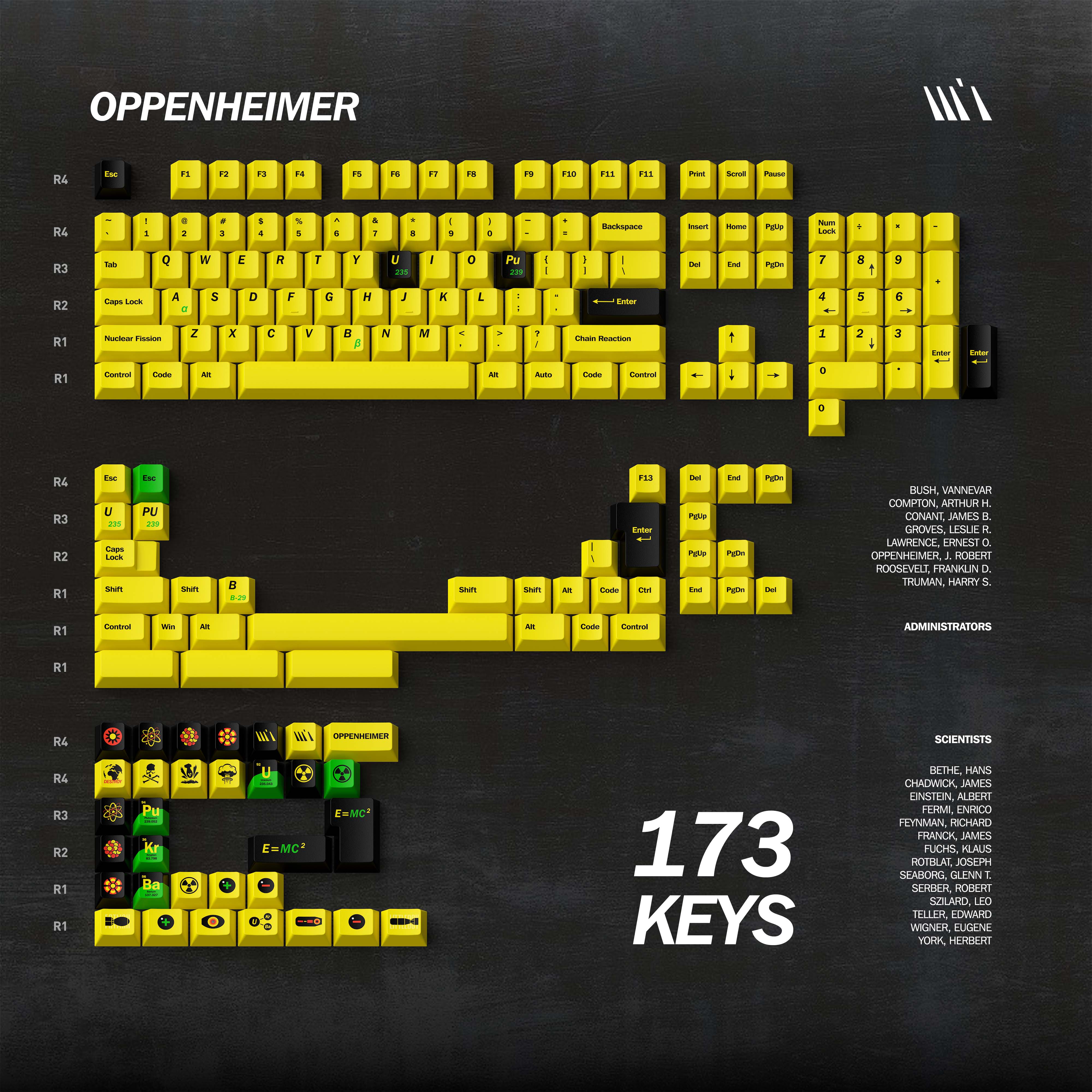 WUkds Original Keycaps——Nuclear Bomb Keycaps