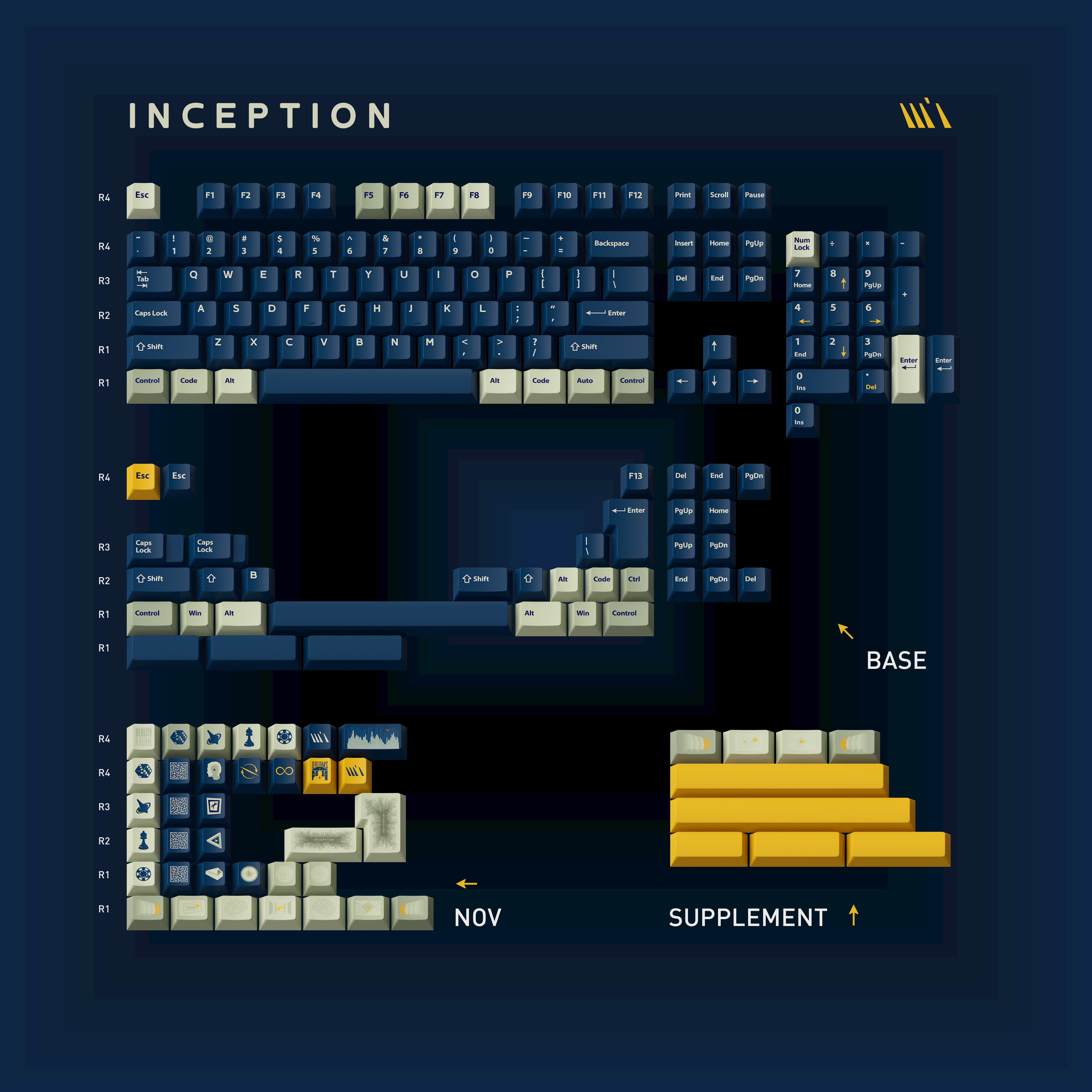 WUkds Original Keycaps——Inception Keycaps