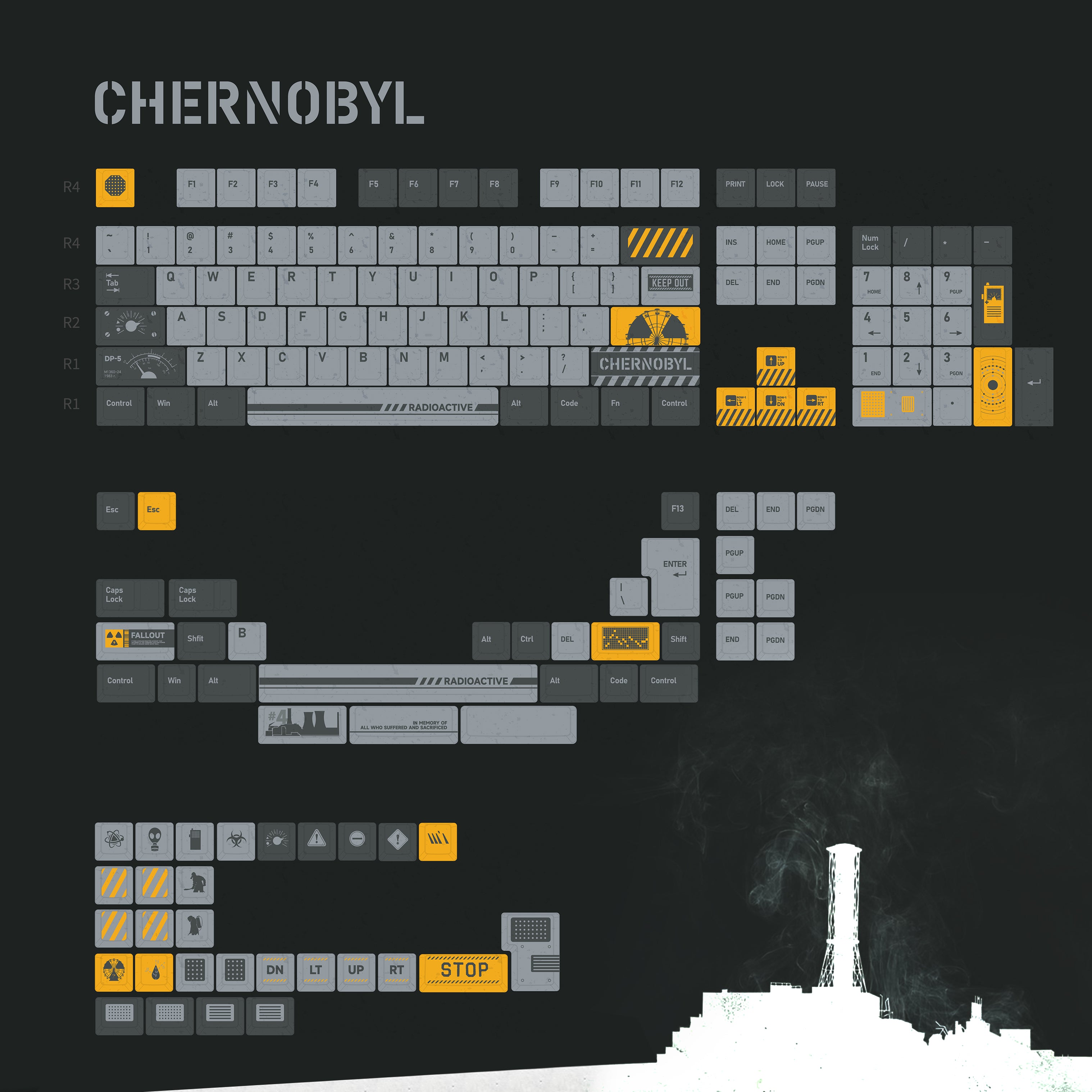 WUkds Original Keycaps——Chernobyl Keycaps