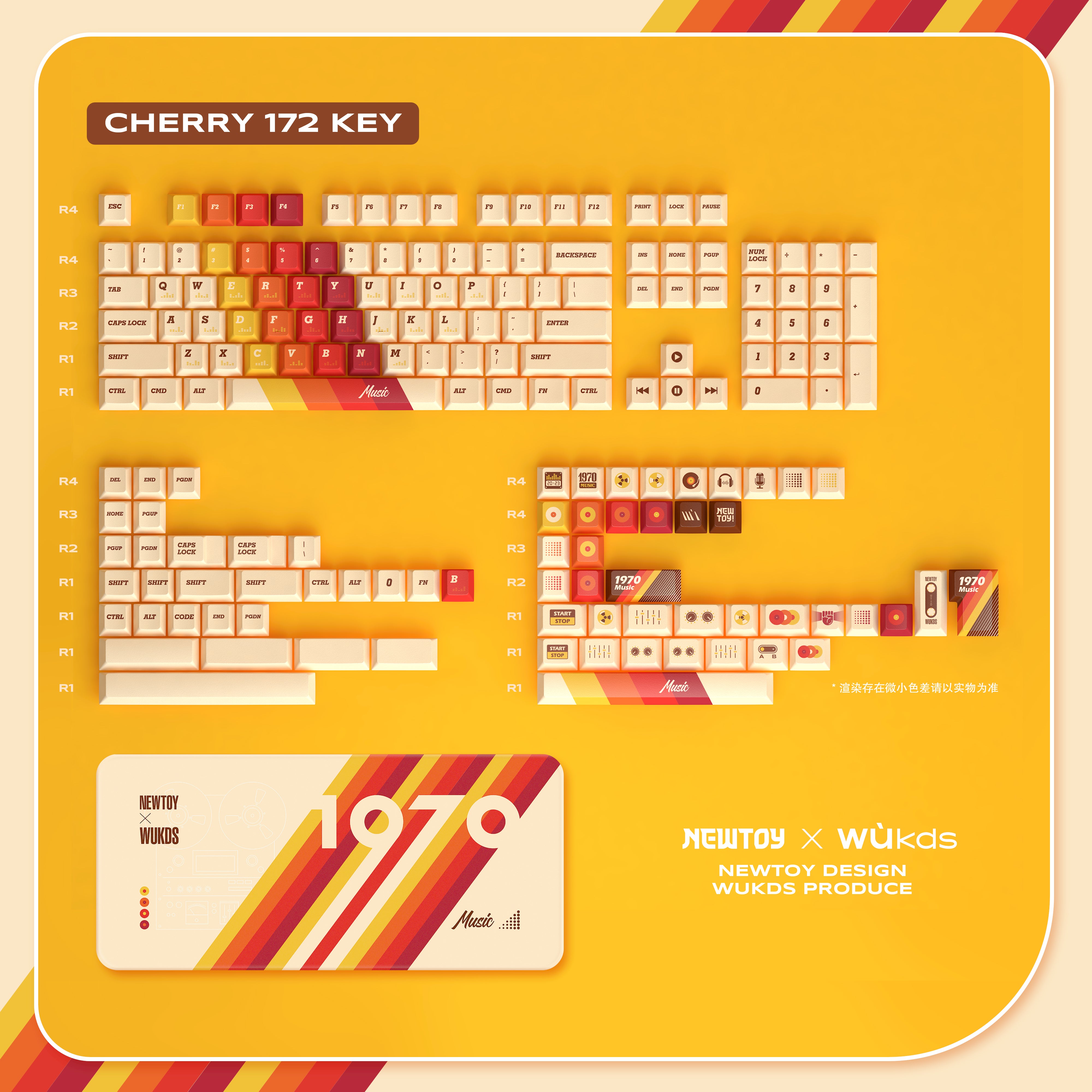 WUkds 1970 Keycap