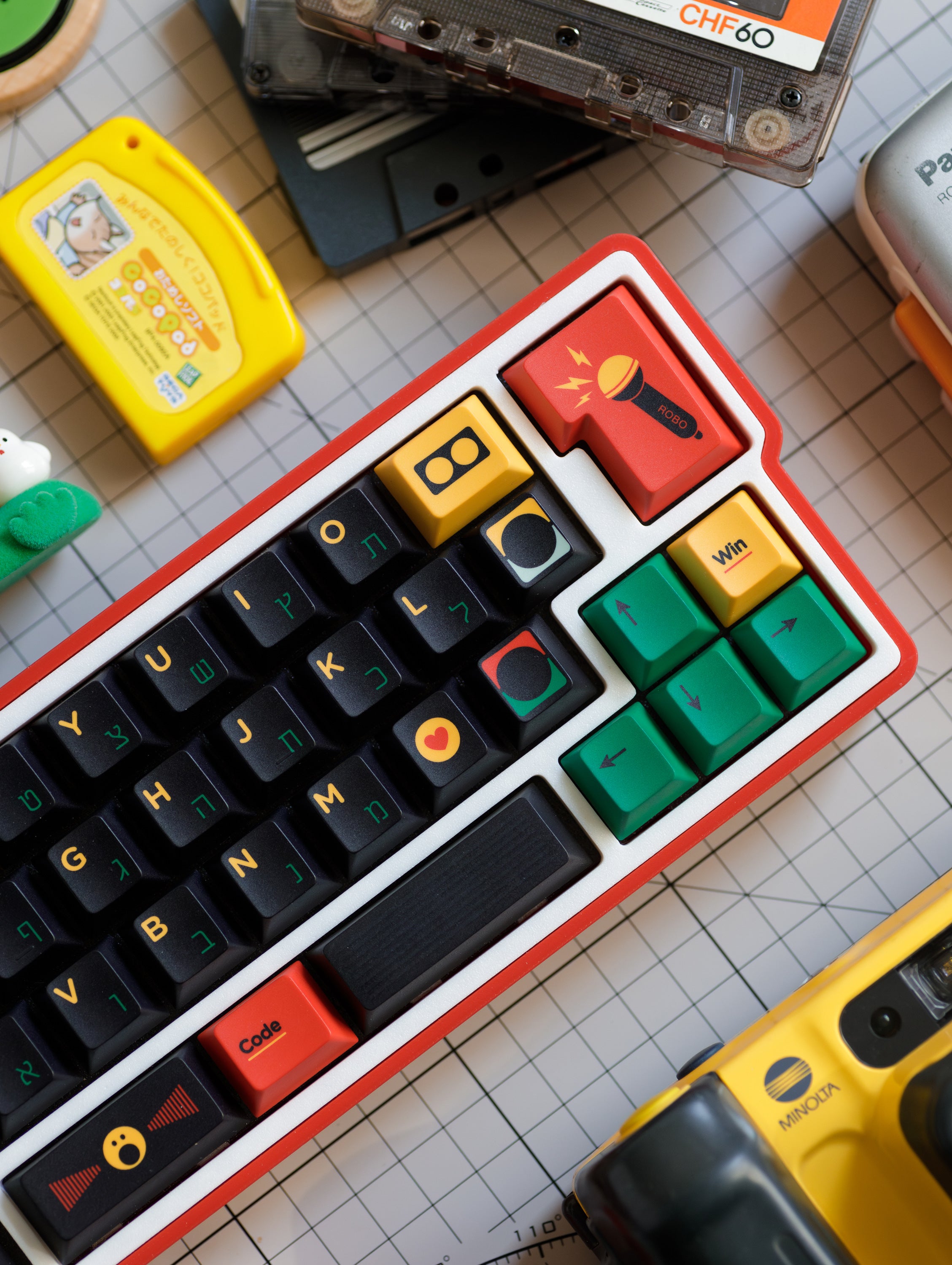 WUkds Original Keycaps——ROBO Keycaps