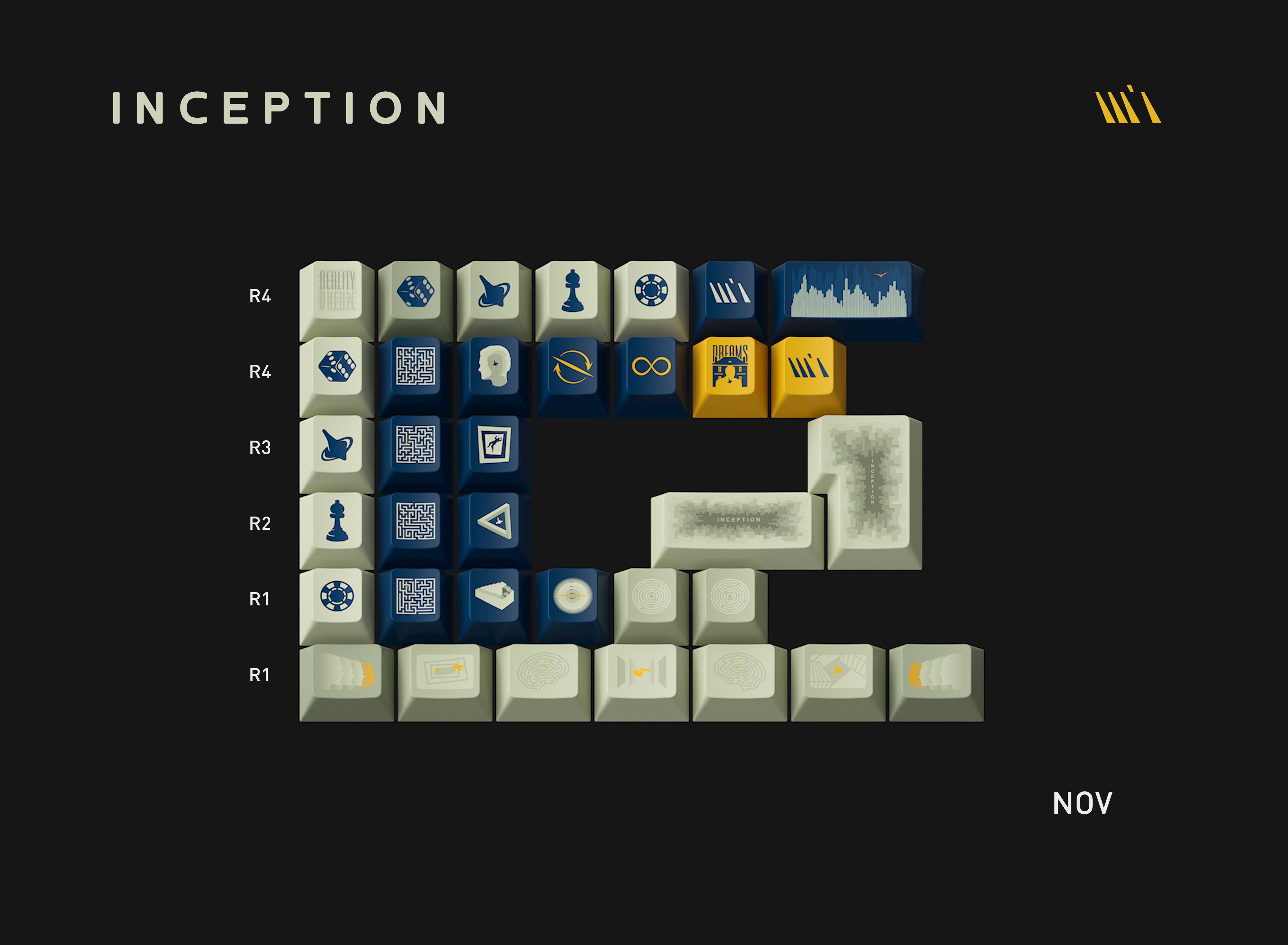 WUkds Original Keycaps——Inception Keycaps