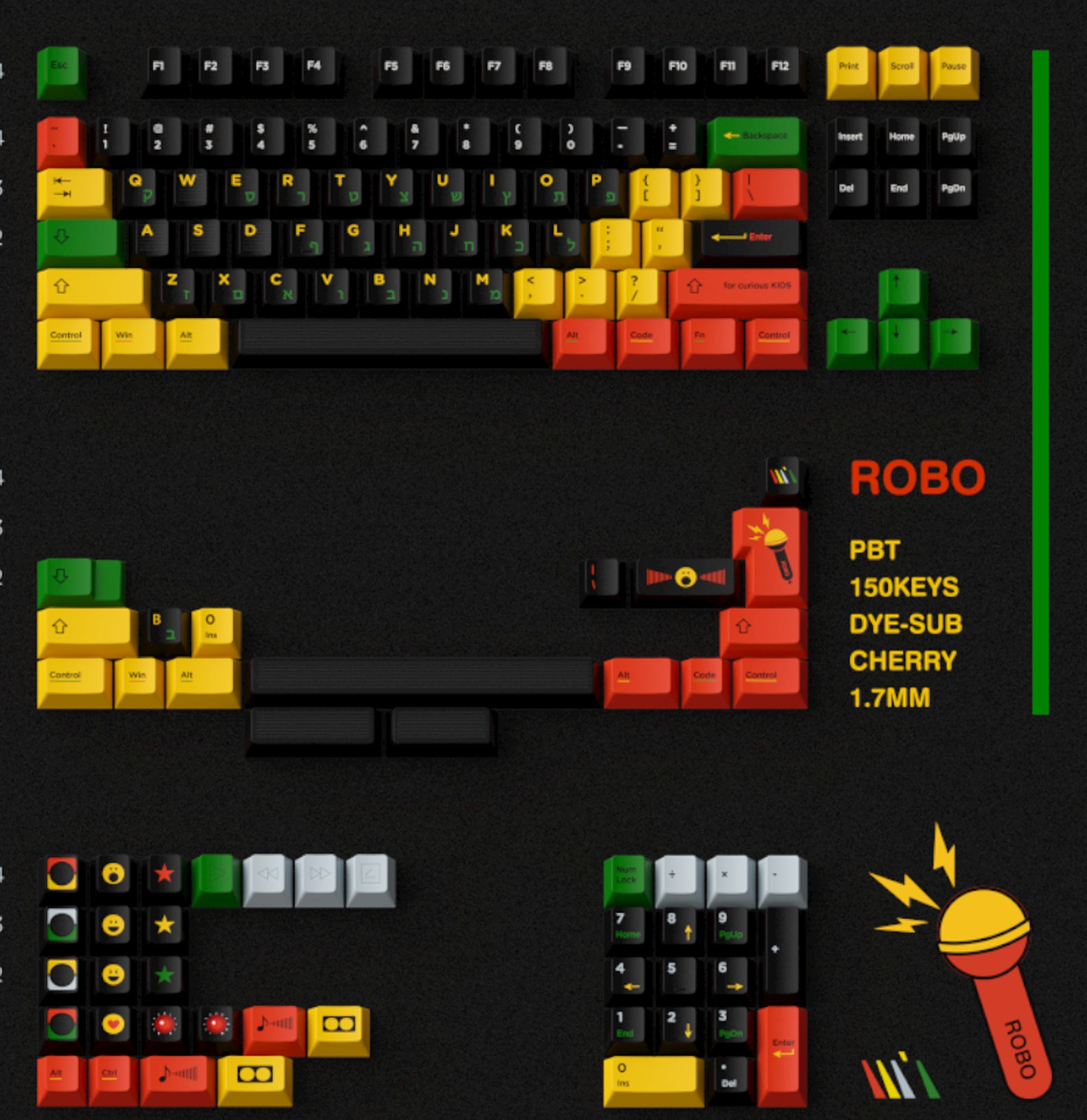 WUkds Original Keycaps——ROBO Keycaps