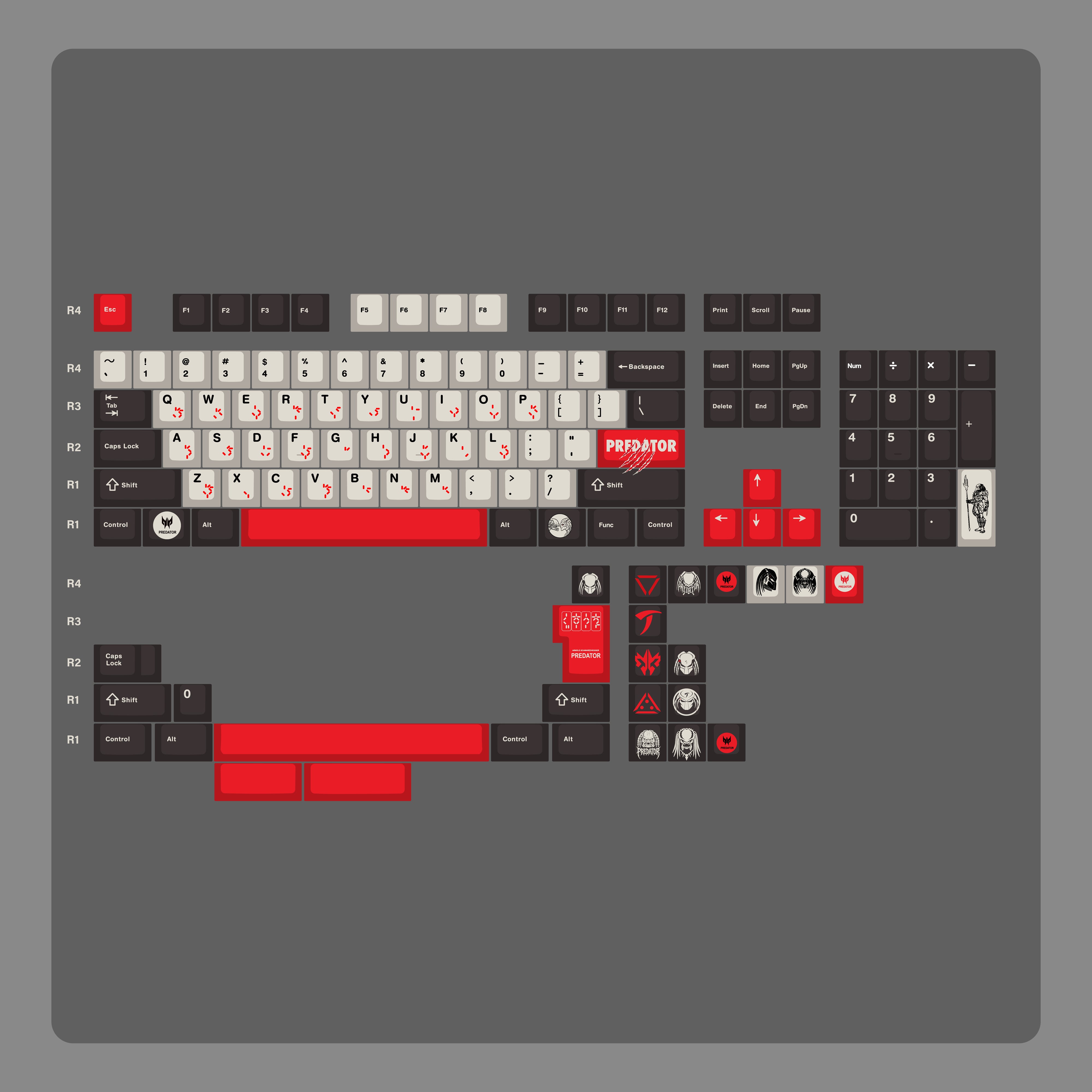 Original Keycaps——Predator Keycaps