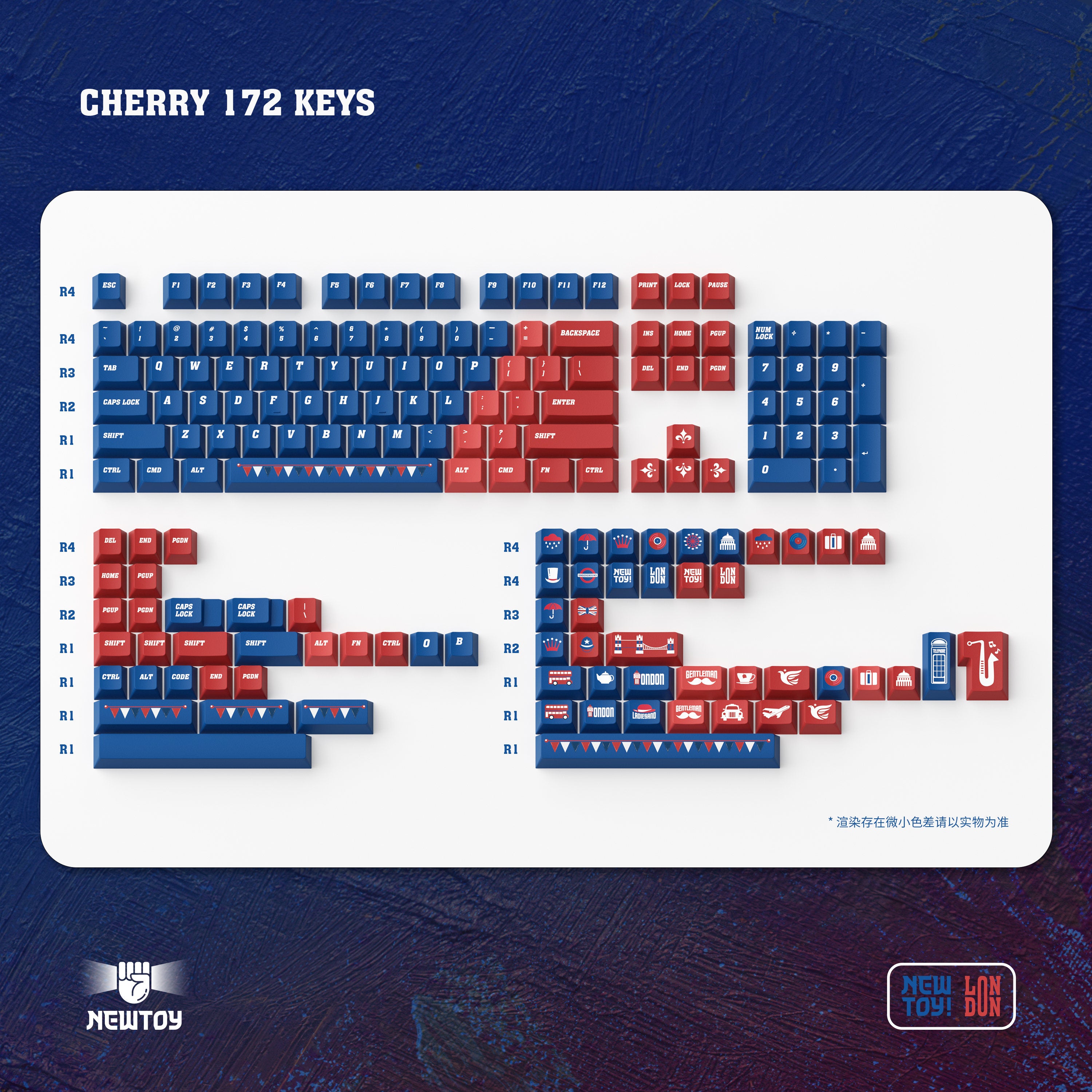 WUkds England Keycap