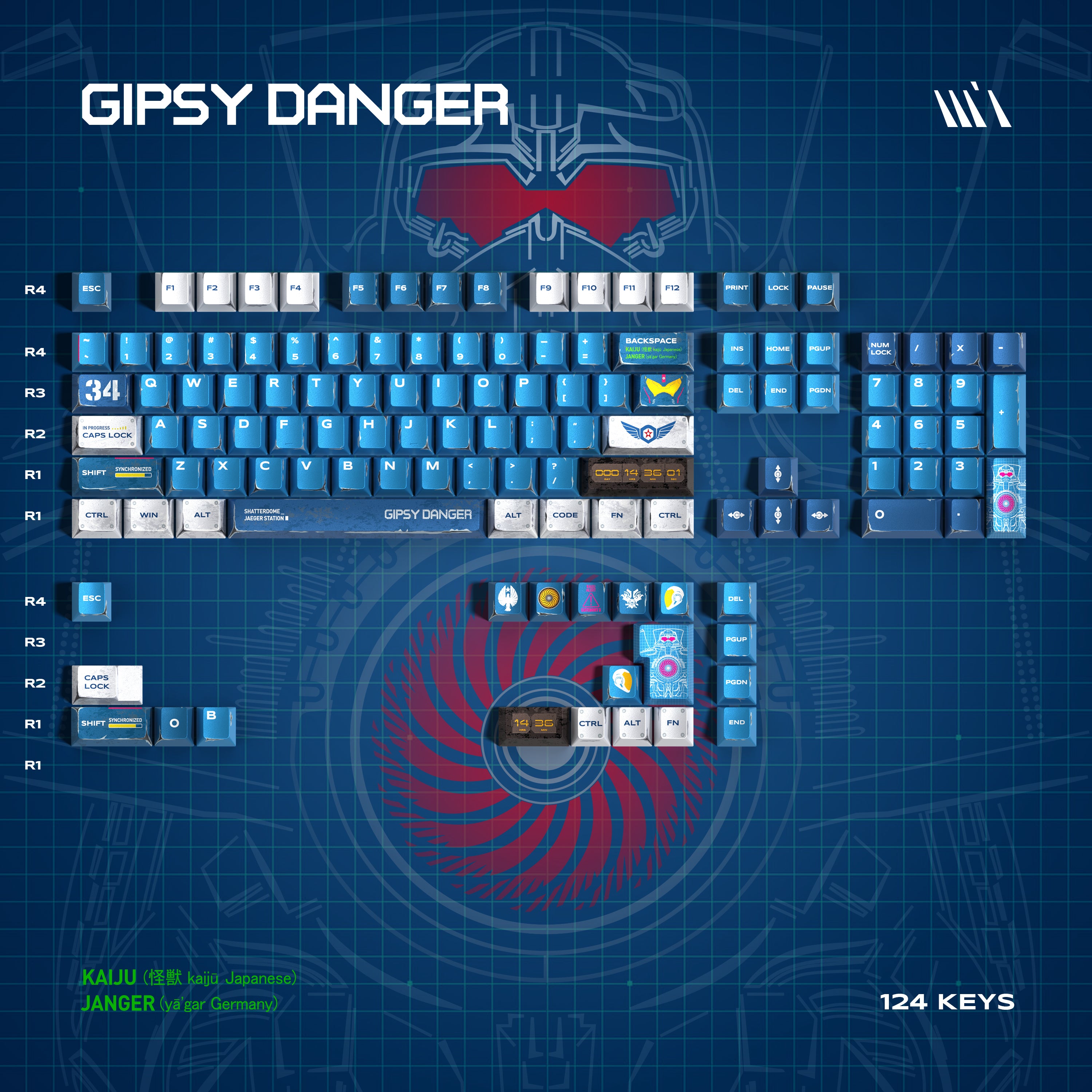 WUkds Metallic Paint Keycaps - Pacific Rim - Dangerous Ranger Keycaps
