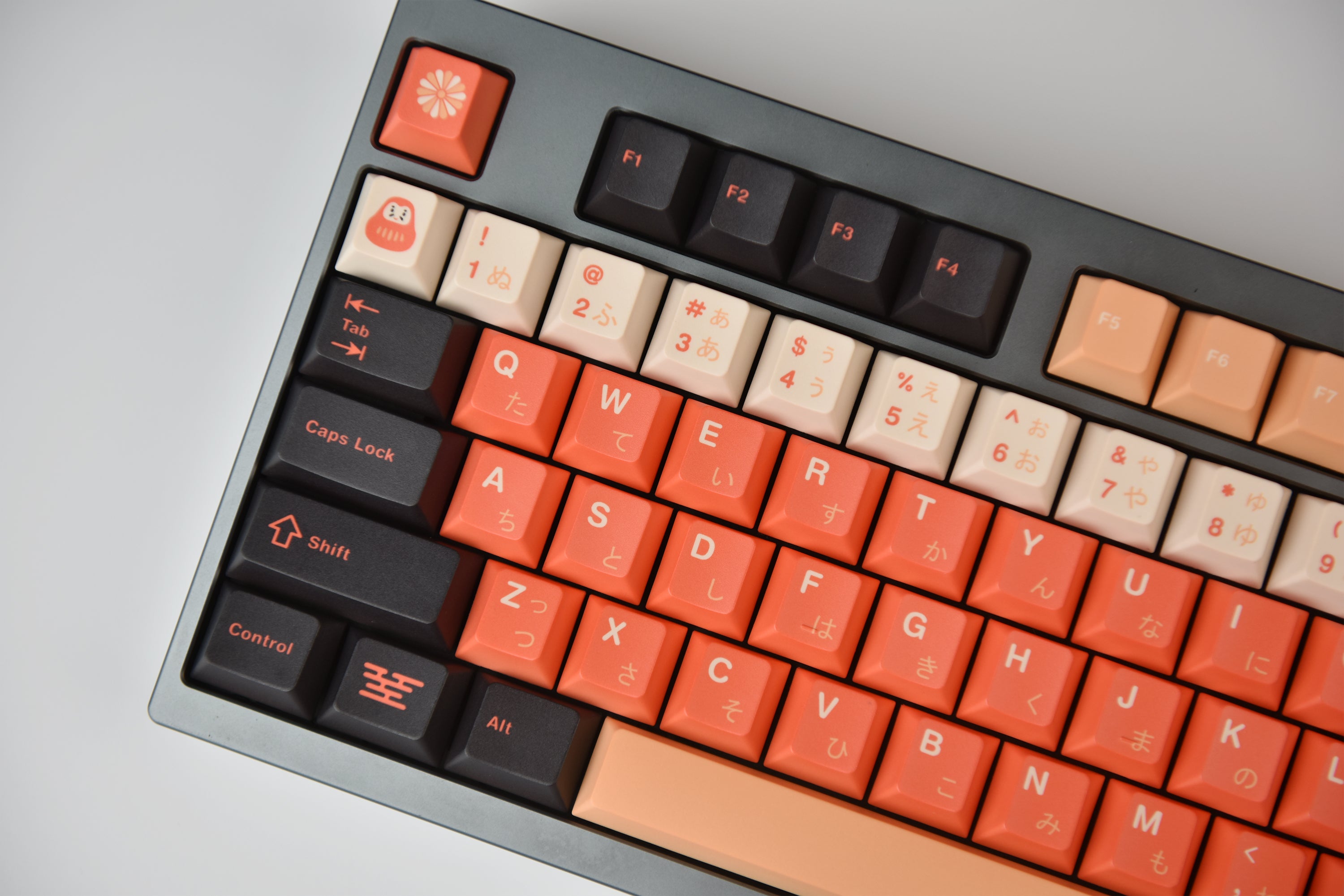 WUkds Original Keycaps——ATM Keycaps
