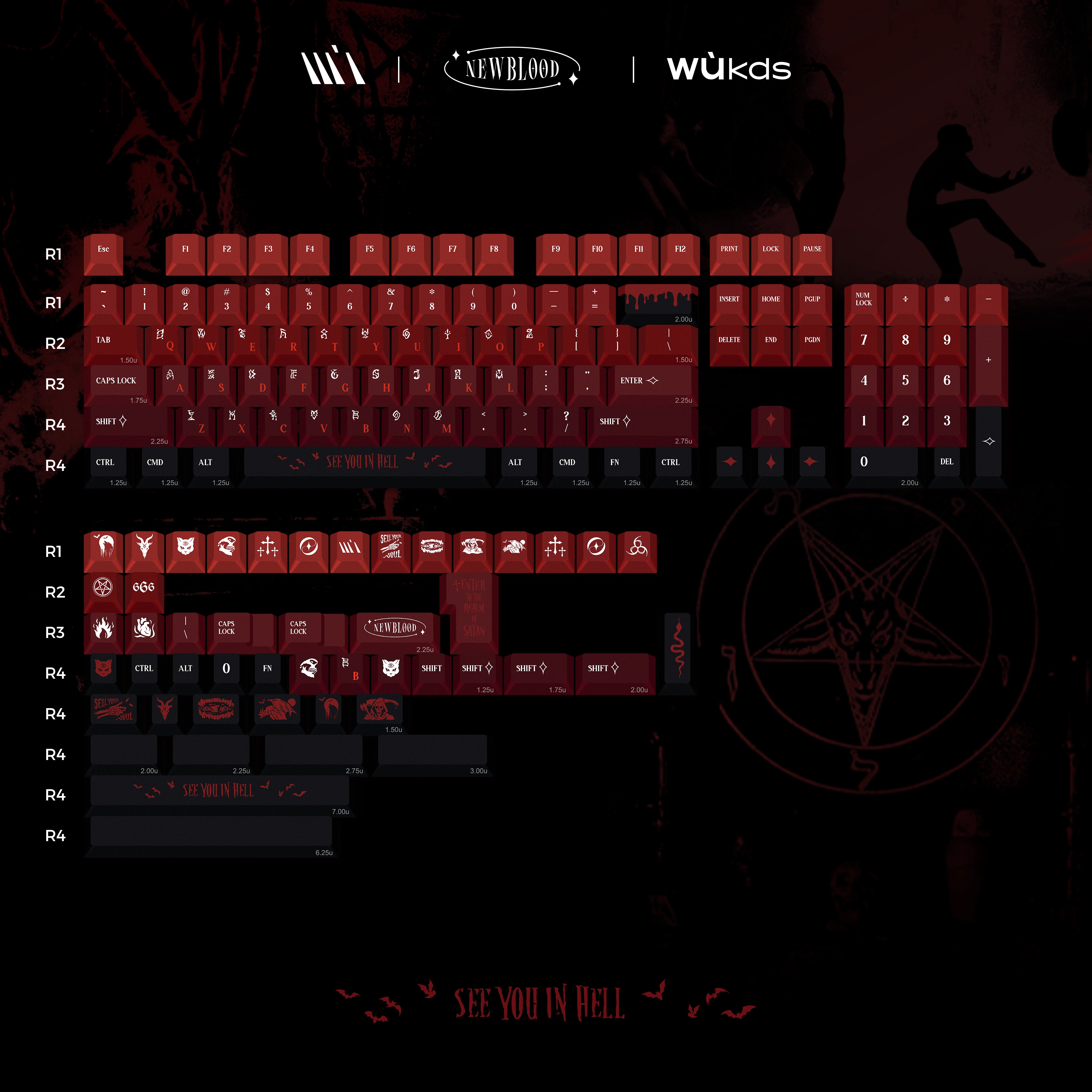 WUkds NEW BLOOD Keycap