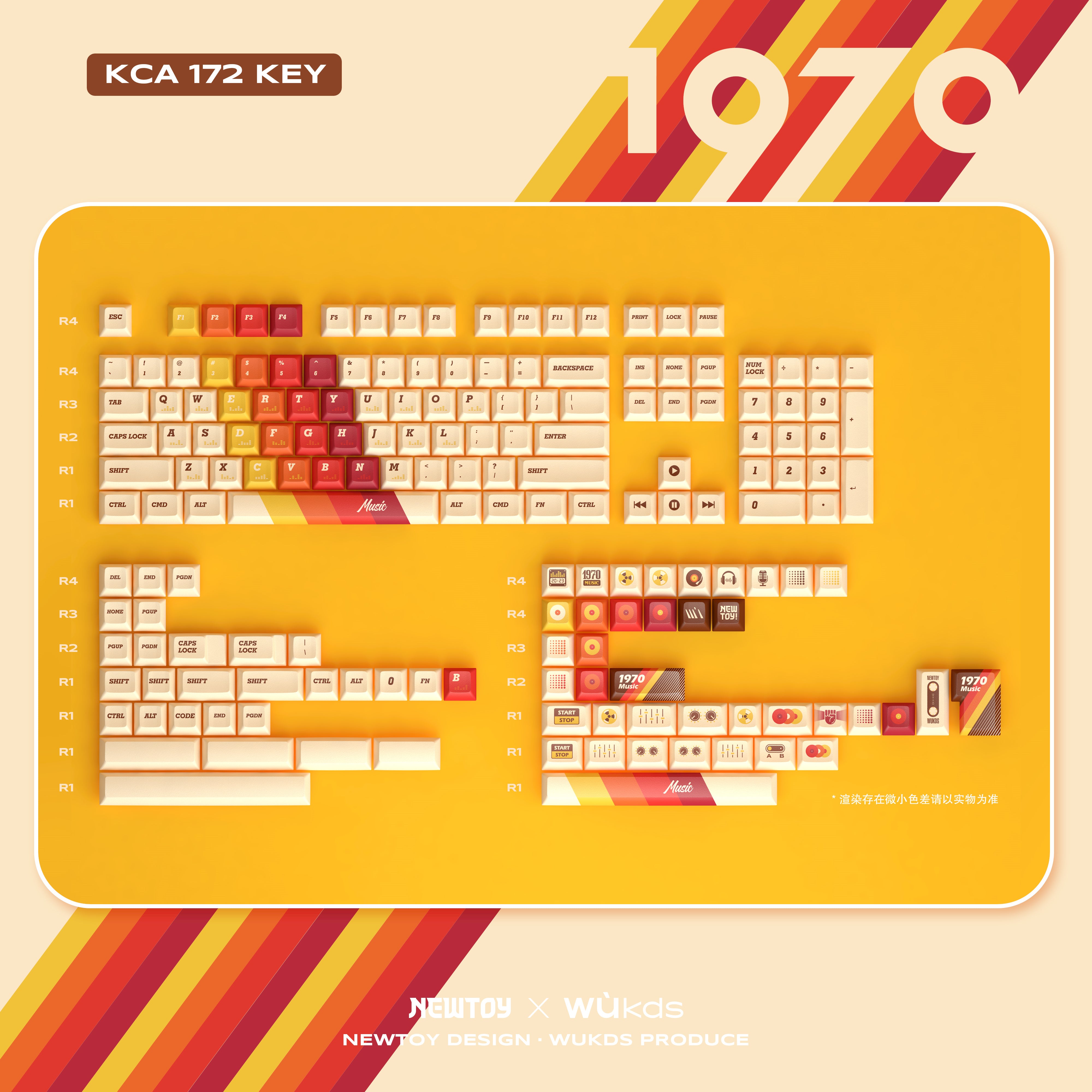WUkds 1970 Keycap