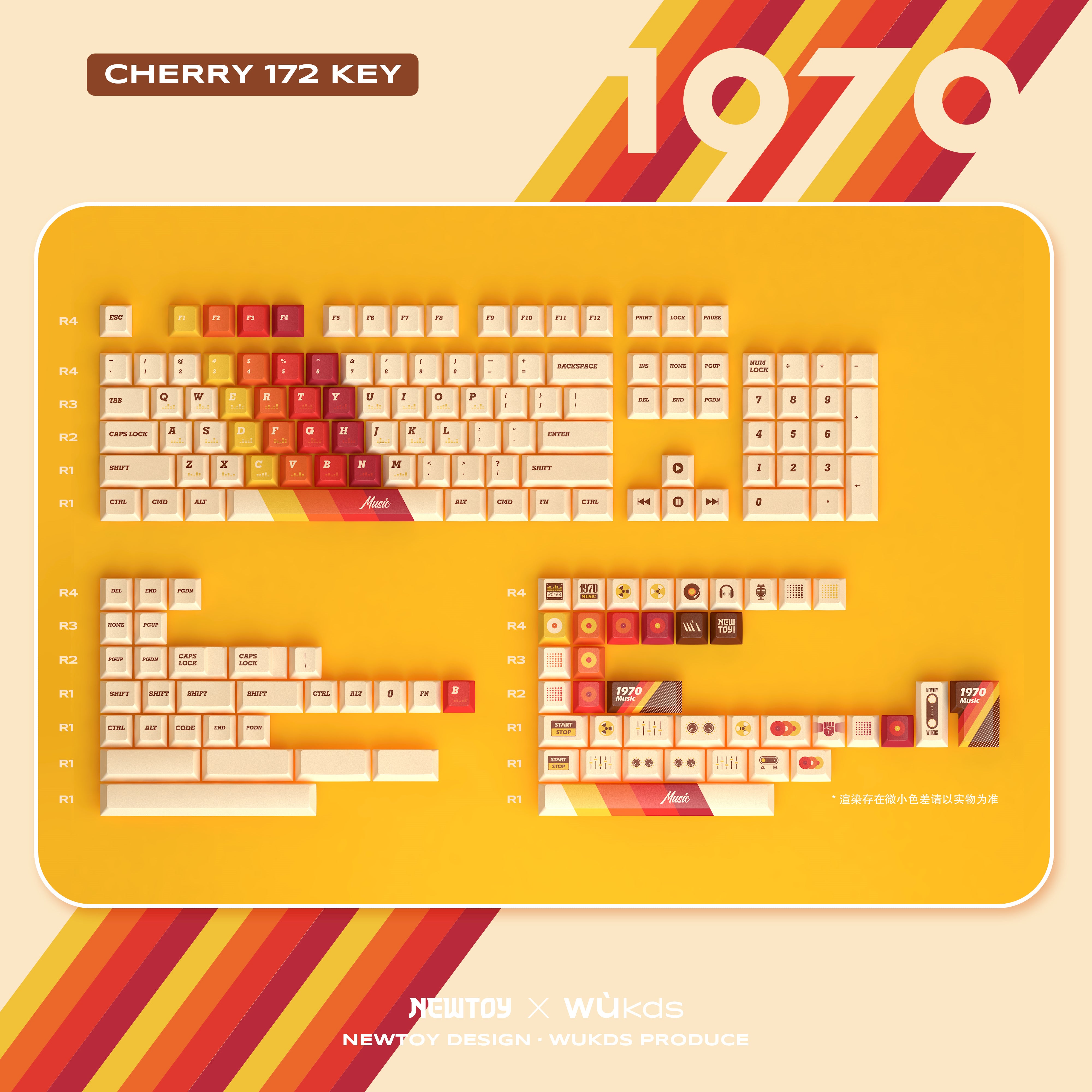 WUkds 1970 Keycap